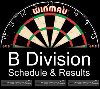 www.LCdartleague.com